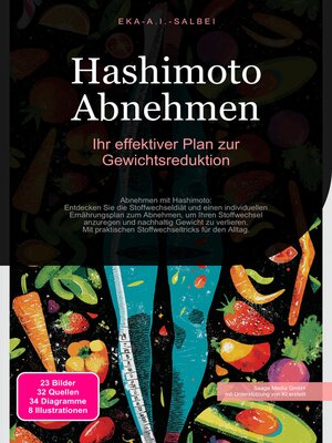 cover image of Hashimoto Abnehmen